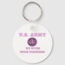 Search for wive Army