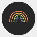 Search for gods promise stickers Religious