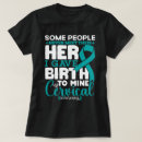 Search for cervical Fighter