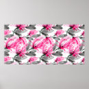 Search for aquarelle posters Botanical