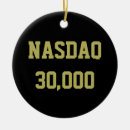 Search for stocking ornaments Market