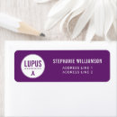 Search for purple ribbon return address labels Lupus