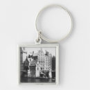 Search for industrial keychains Architecture