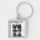 Search for new school keychains Male