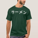 Search for otaku clothing Hokusai