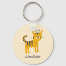 Search for wild one keychains Tiger