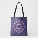 Recherche de soufflement sacs Air
