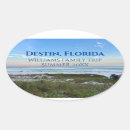 Recherche de paysage nature autocollants Littoral