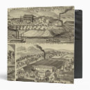 Search for milling binders Views