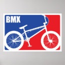 Recherche de nba posters Vintage
