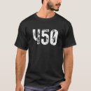 Search for 450 Code