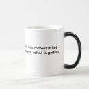 Recherche de précaution tasses Chaud