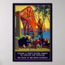 Search for firth of forth Railway