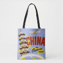 Search for airline bags Retro