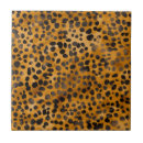 Search for spotted tiles Trendy