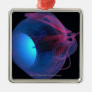 Search for human body part ornaments View
