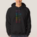 Search for holistic clothing Wellness