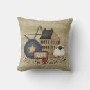 Recherche de primitive coussins Pays