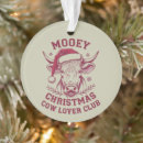 Recherche de cow ornaments Famille