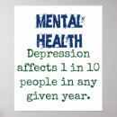Search for depression posters Mental