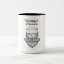 Recherche de whiskers tasses Muqueuse