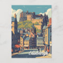 Search for vintage scotland postcards Scottish