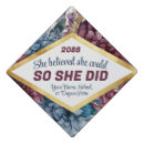 Search for navy graduation cap toppers Girly