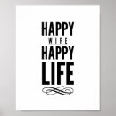 Recherche de trendy wall posters Black and white