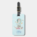 Recherche de monte accessoires Travel