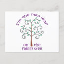 Search for family tree invitations New baby