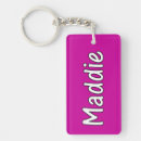 Search for female rectangular keychains Women
