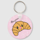 Search for bread keychains Cute