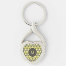 Search for triangle keychains Geometric