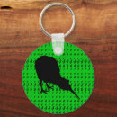 Search for new zealand kiwi keychains Aotearoa