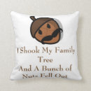 Recherche de arbres coussins Pour eux