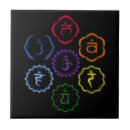 Recherche de indou carreaux Namaste