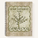 Search for genealogy notebooks Ancestry