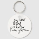 Search for fun friends keychains Funny