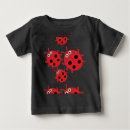Recherche de deco bébé tshirts Pour tous