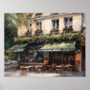 Recherche de peintures françaises posters Décoration de campagne française