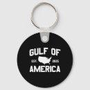 Search for right wing stuff keychains Donald