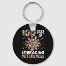 Recherche de 100 porteclés 100 jours plus intelligent