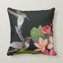 Recherche de colibri coussins Oiseaux