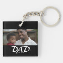 Search for holiday square keychains For him