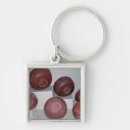 Search for anglo saxon keychains 2nd