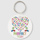 Search for pharmacy keychains Medicine