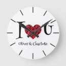 Recherche de couple horloges Personnalisée