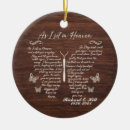 Search for bereavement ornaments Heaven