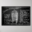 Search for digital drawing posters Pencil