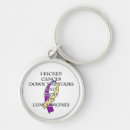 Search for bully keychains Awareness